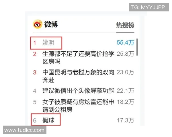 足球博主聊CBA打假球:足球博主探讨CBA赛事中的打假球问题 足球博主聊CBA打假球:足球博主探讨CBA赛事中的打假球问题