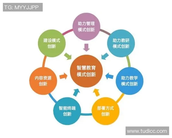 运动舞蹈教学创新与实践探索促进身心健康发展的多维路径研究
