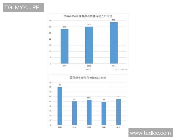 绿色建材创新应用与可持续发展趋势分析及未来展望 绿色建材创新应用与可持续发展趋势分析及未来展望