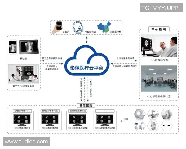 医疗设备创新与发展：推动精准医疗与智能化技术的融合应用