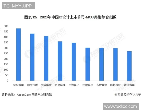欧洲五大联赛新格局:新兴球队崛起与传统强队的竞争态势分析 欧洲五大联赛新格局:新兴球队崛起与传统强队的竞争态势分析