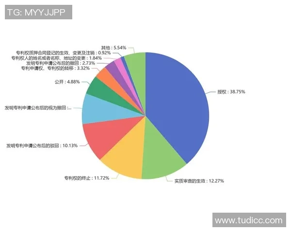 竞技运动的多维发展与未来趋势探索：技术革新、心理因素与社会影响的综合分析